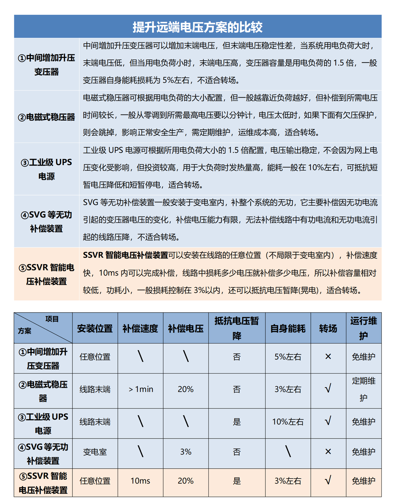 KJ-225分布式配电安全及能源管控系统-1_02.jpg