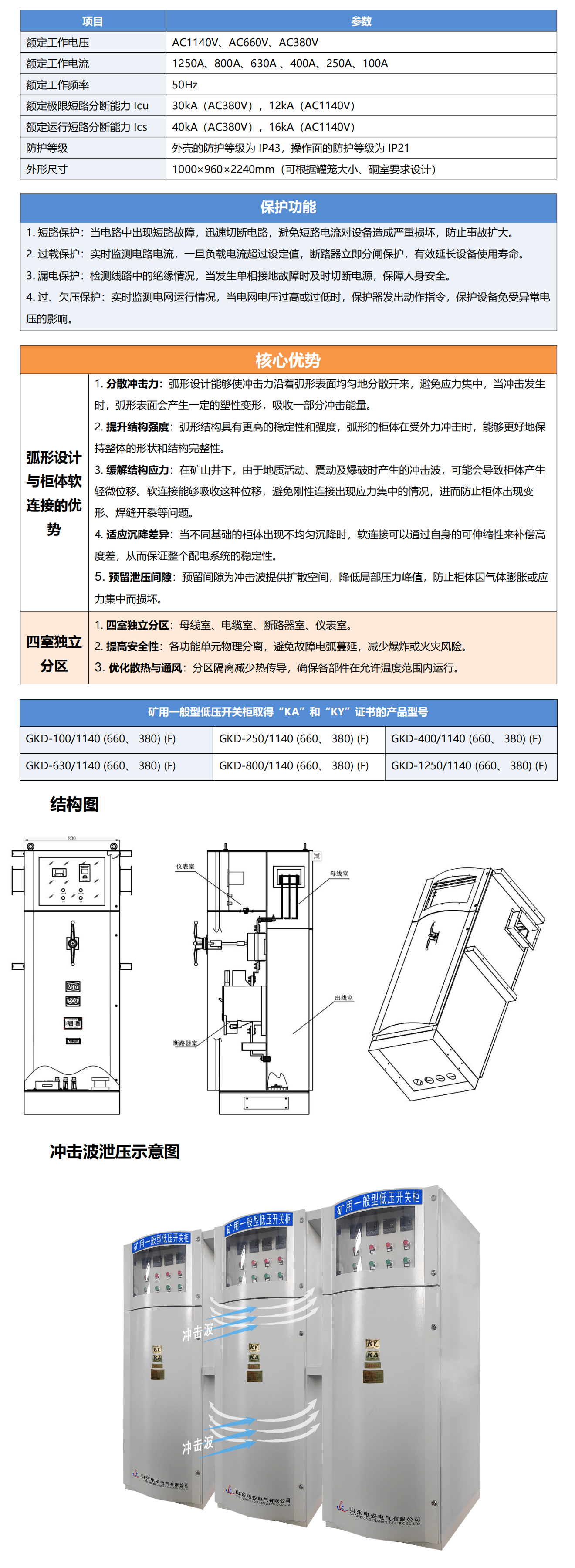 KJ-225分布式配电安全及能源管控系统-1_02.jpg